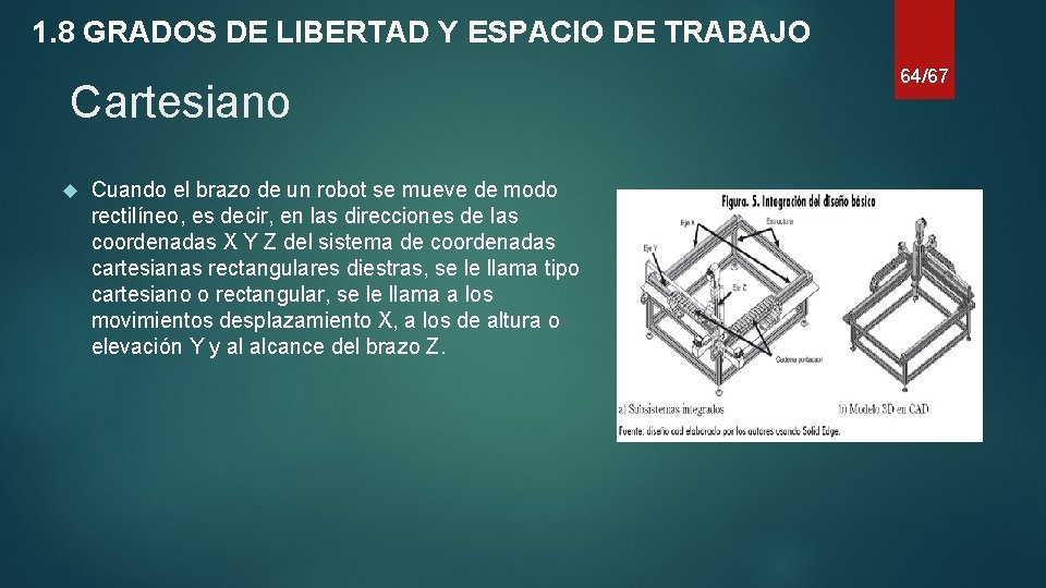 1. 8 GRADOS DE LIBERTAD Y ESPACIO DE TRABAJO Cartesiano Cuando el brazo de