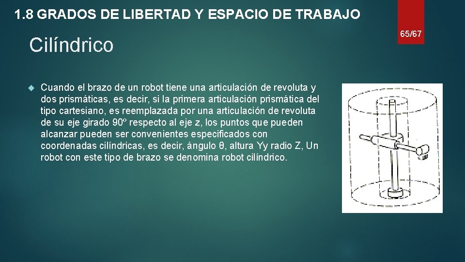 1. 8 GRADOS DE LIBERTAD Y ESPACIO DE TRABAJO Cilíndrico Cuando el brazo de