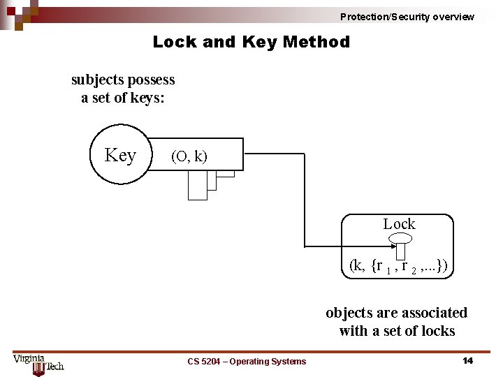 Protection/Security overview Lock and Key Method subjects possess a set of keys: Key (O,