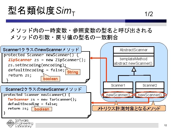 型名類似度Sim. T 1/2 メソッド内の一時変数・参照変数の型名と呼び出される メソッドの引数・戻り値の型名の一致割合 Scanner 1クラスのnew. Scannerメソッド protected Scanner new. Scanner() { Zip.