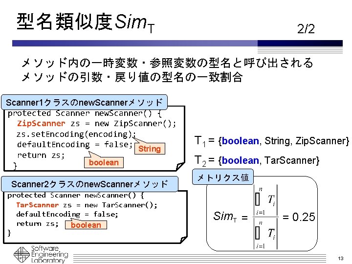 型名類似度Sim. T 2/2 メソッド内の一時変数・参照変数の型名と呼び出される メソッドの引数・戻り値の型名の一致割合 Scanner 1クラスのnew. Scannerメソッド protected Scanner new. Scanner() { Zip.