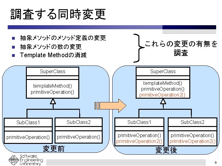 調査する同時変更 抽象メソッドのメソッド定義の変更 n 抽象メソッドの数の変更 n Template Methodの消滅 n これらの変更の有無を 調査 Super. Class template. Method()