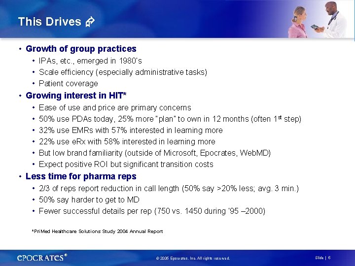 This Drives • Growth of group practices • IPAs, etc. , emerged in 1980’s