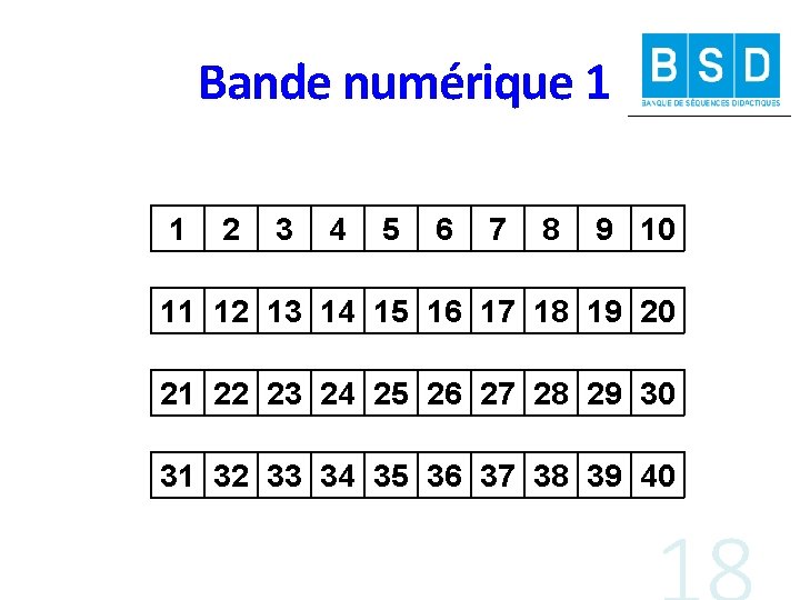 Bande numérique 1 1 2 3 4 5 6 7 8 9 10 11