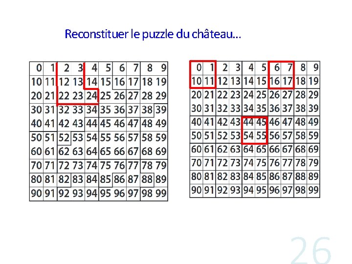 Reconstituer le puzzle du château… 