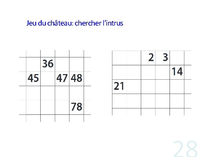 Jeu du château: cher l’intrus 