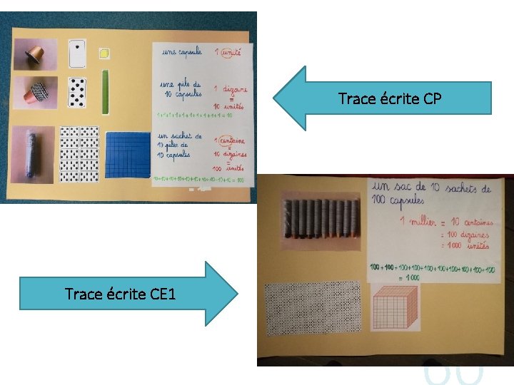 Trace écrite CP Trace écrite CE 1 