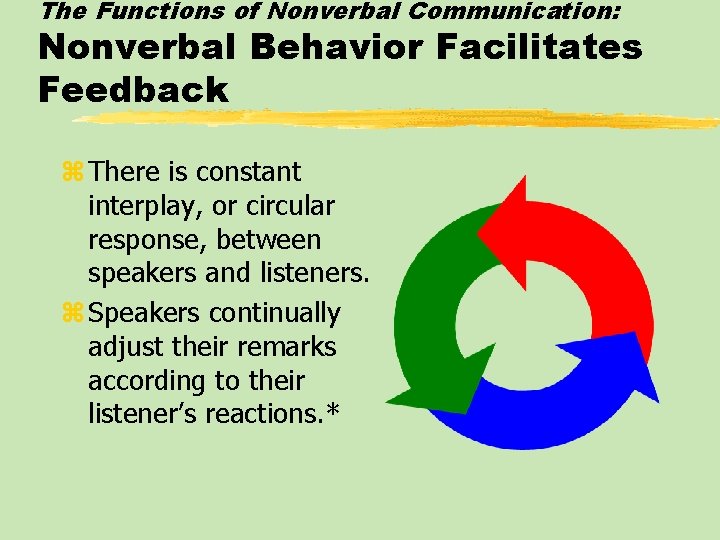 The Functions of Nonverbal Communication: Nonverbal Behavior Facilitates Feedback z There is constant interplay,