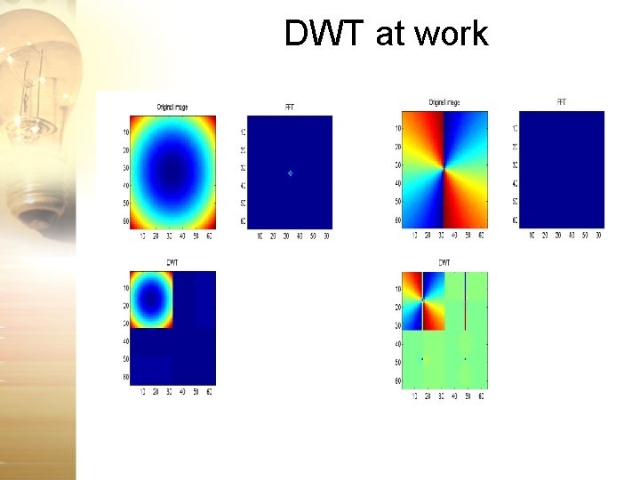 DWT at work DWT at work