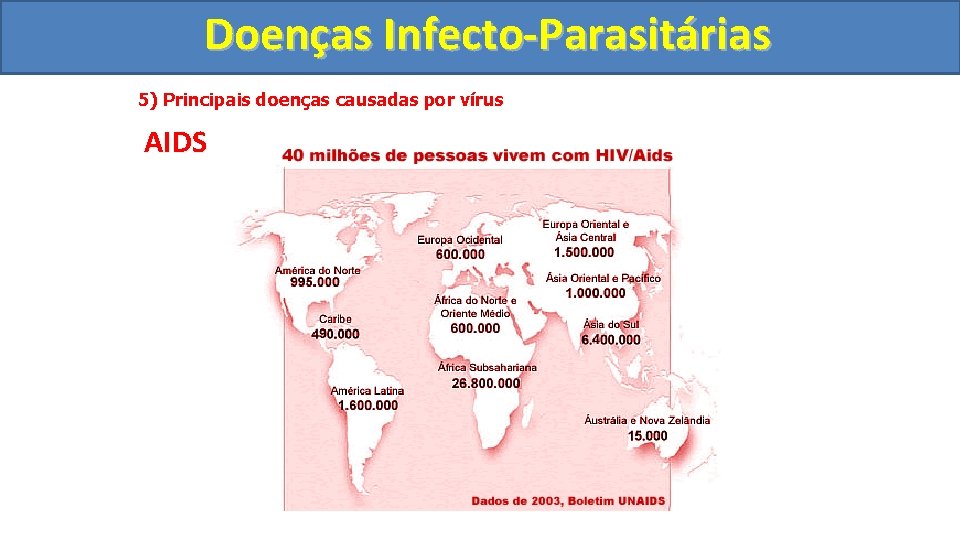 Doenças Infecto-Parasitárias 5) Principais doenças causadas por vírus AIDS 