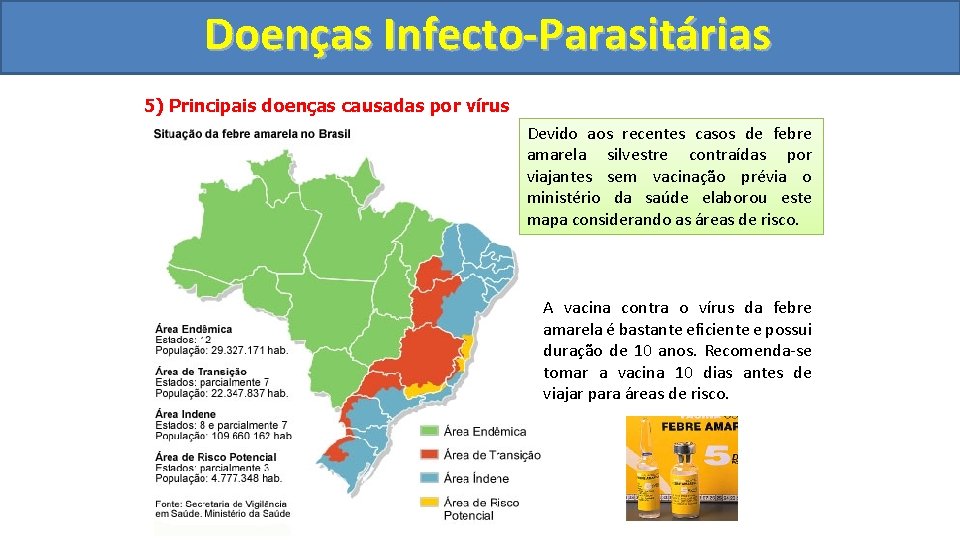 Doenças Infecto-Parasitárias 5) Principais doenças causadas por vírus Devido aos recentes casos de febre