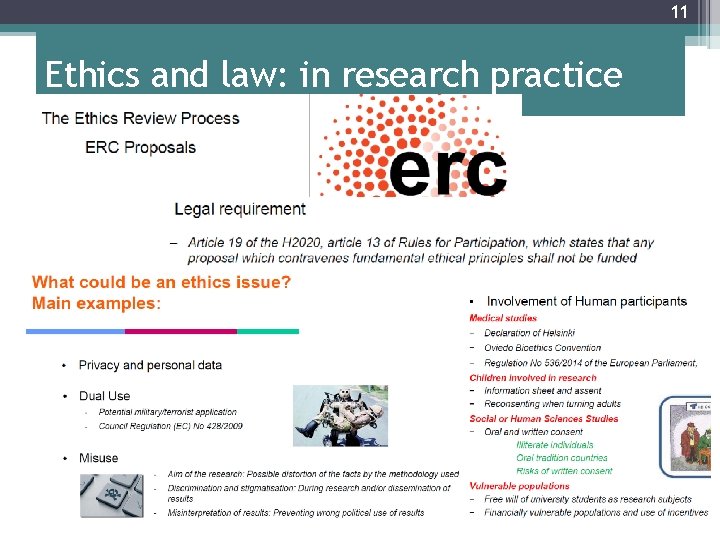 11 Ethics and law: in research practice 