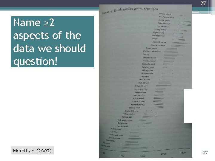 27 Name ≥ 2 aspects of the data we should question! Moretti, F. (2007)