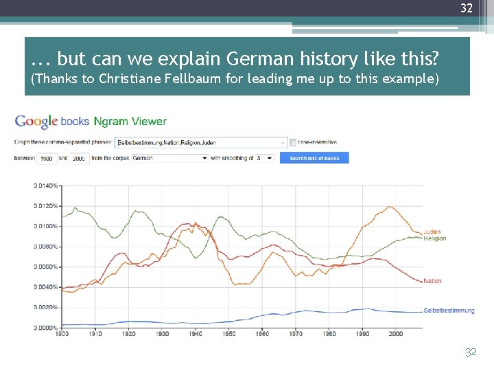 32 . . . but can we explain German history like this? (Thanks to