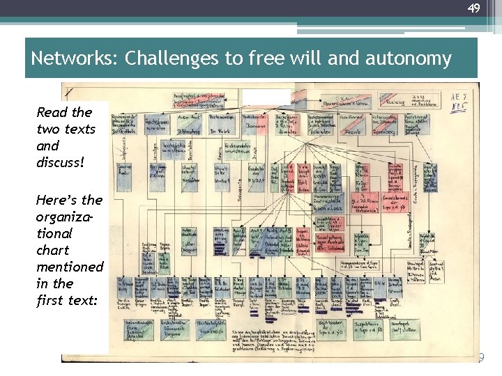 49 Networks: Challenges to free will and autonomy Read the two texts and discuss!