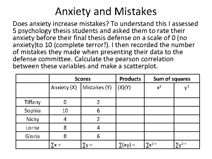 Anxiety and Mistakes Does anxiety increase mistakes? To understand this I assessed 5 psychology
