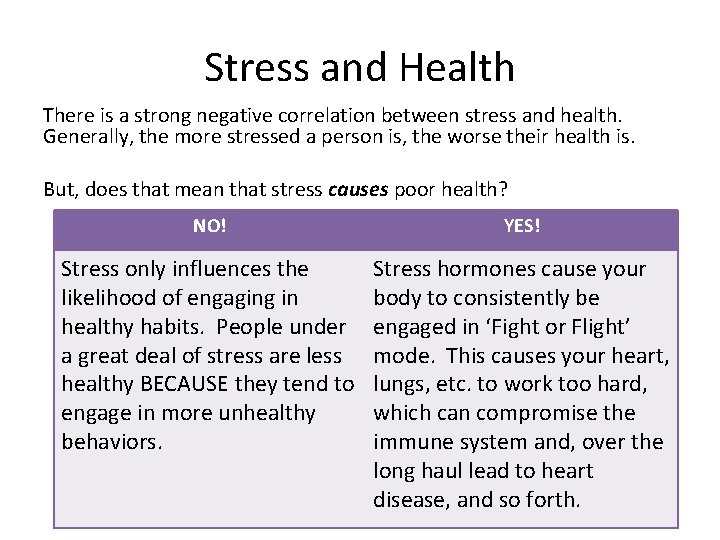 Stress and Health There is a strong negative correlation between stress and health. Generally,