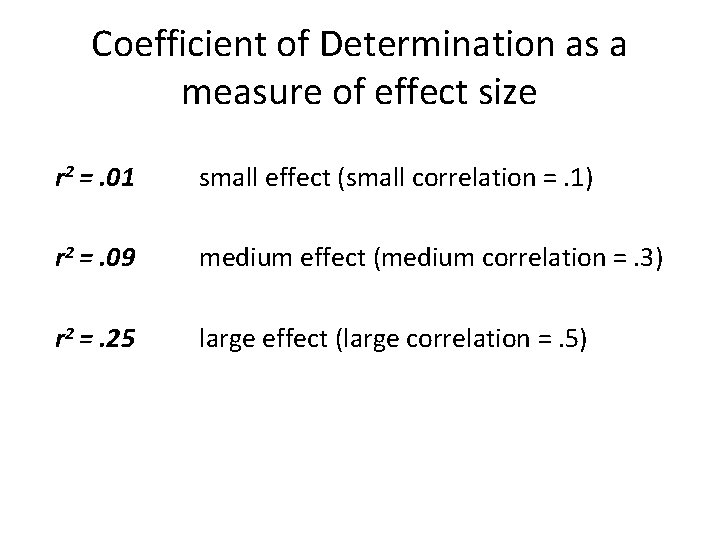 Coefficient of Determination as a measure of effect size r 2 =. 01 small