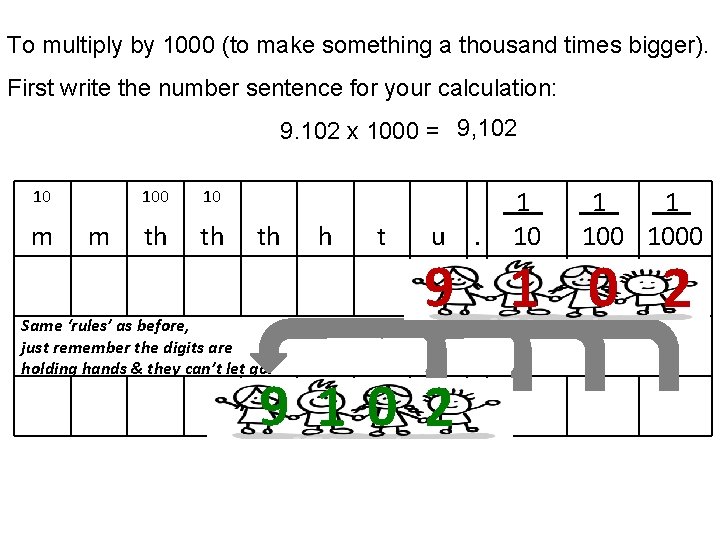 To multiply by 1000 (to make something a thousand times bigger). First write the