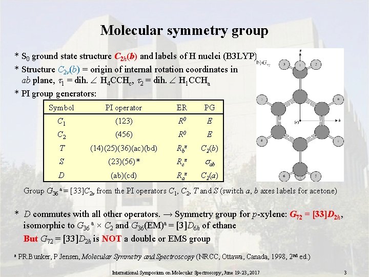 Molecular symmetry group * S 0 ground state structure C 2 h(b) and labels