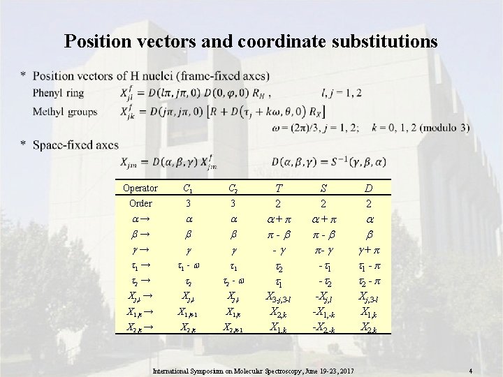 Position vectors and coordinate substitutions • Operator C 1 C 2 Order 3 3