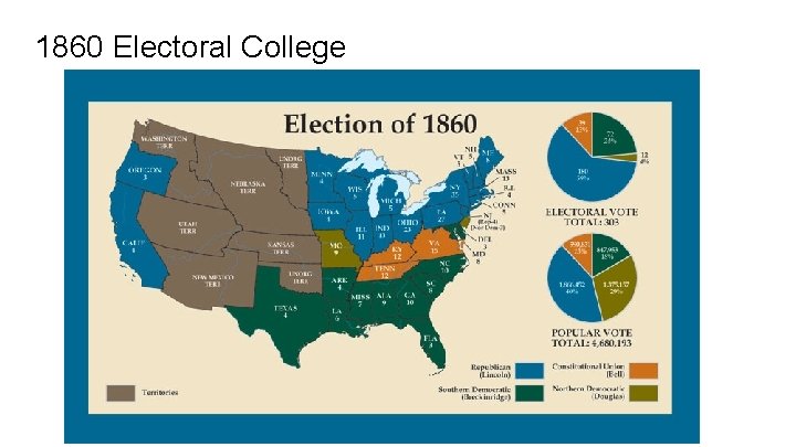 1860 Electoral College 