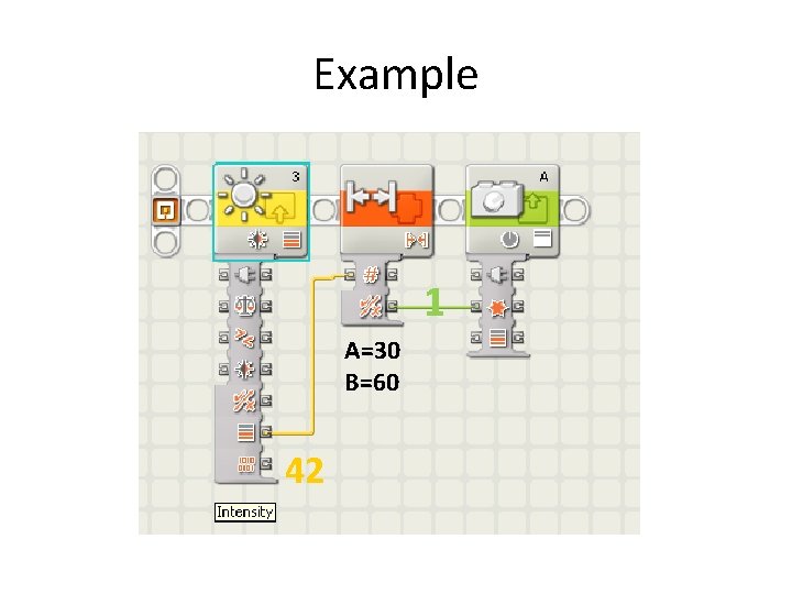 Example 1 A=30 B=60 42 