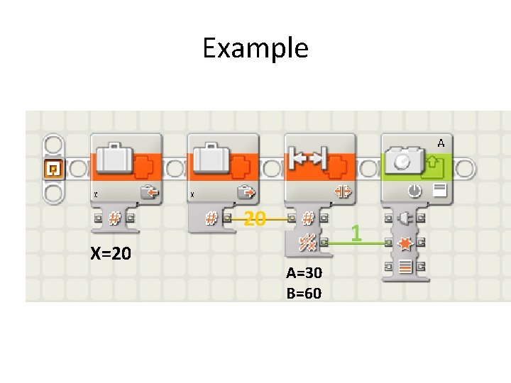 Example 20 X=20 1 A=30 B=60 