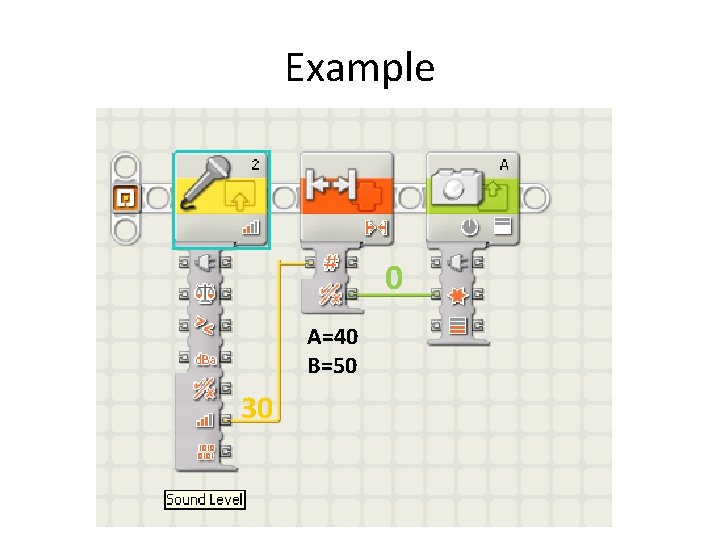 Example 0 A=40 B=50 30 
