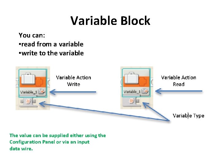 Variable Block You can: • read from a variable • write to the variable
