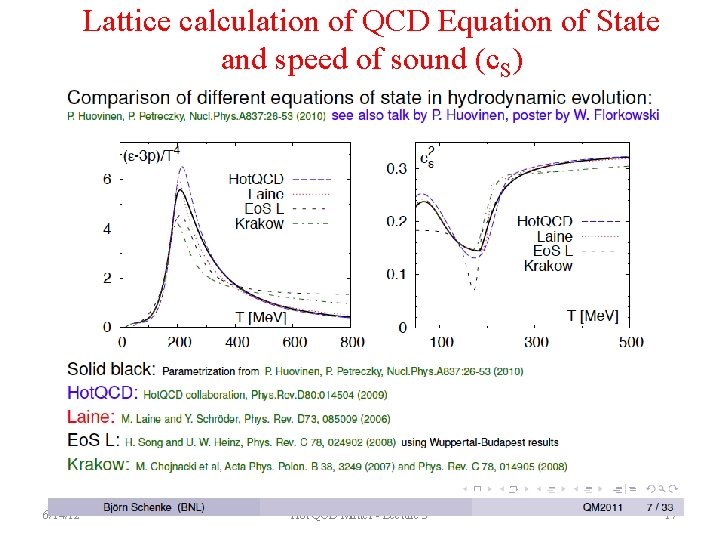 Lattice calculation of QCD Equation of State and speed of sound (c. S) 6/14/12