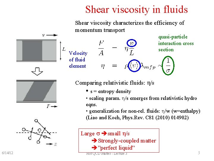 Shear viscosity in fluids Shear viscosity characterizes the efficiency of momentum transport Velocity of