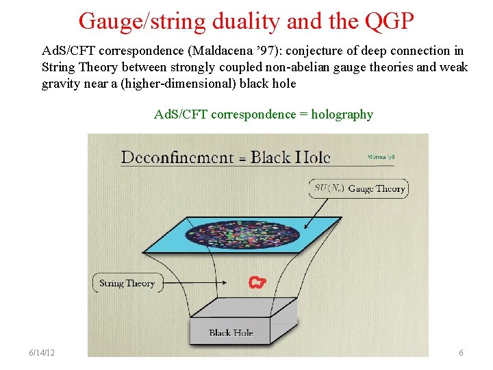 Gauge/string duality and the QGP Ad. S/CFT correspondence (Maldacena ’ 97): conjecture of deep