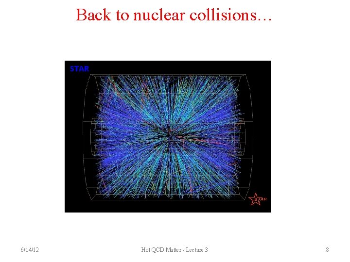 Back to nuclear collisions… STAR 6/14/12 Hot QCD Matter - Lecture 3 8 