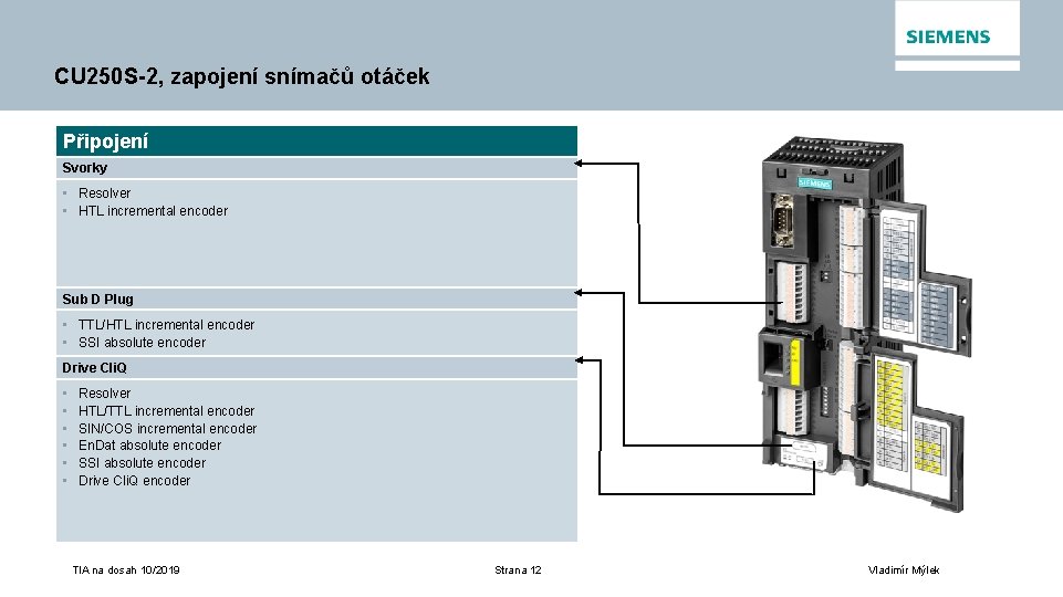CU 250 S-2, zapojení snímačů otáček Připojení Svorky • Resolver • HTL incremental encoder