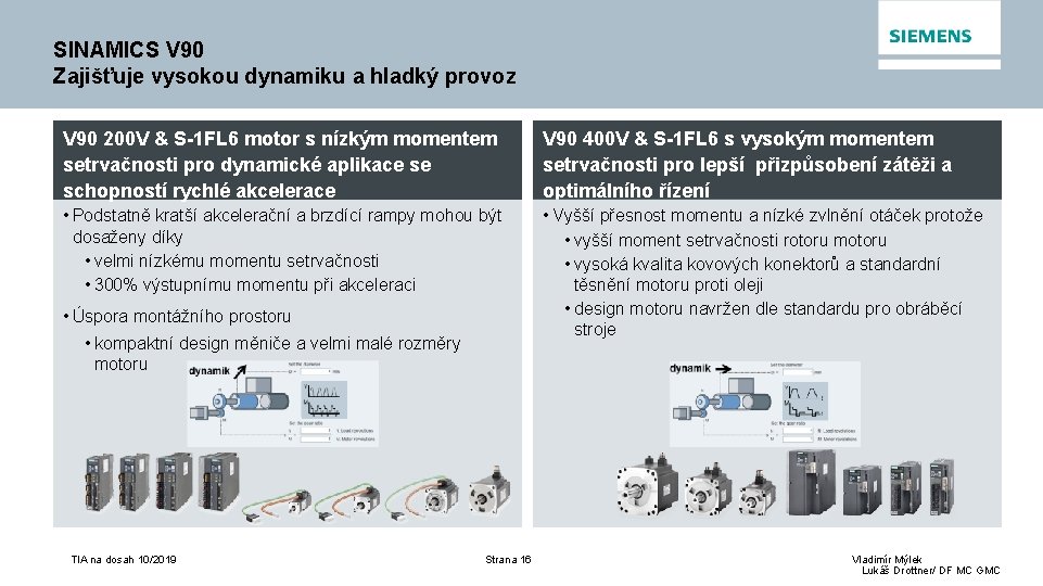 SINAMICS V 90 Zajišťuje vysokou dynamiku a hladký provoz V 90 200 V &