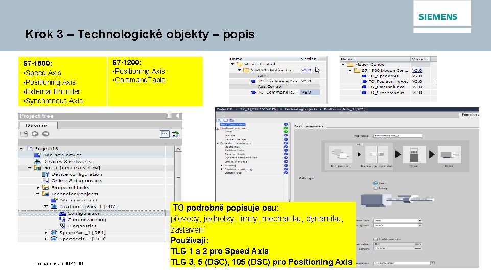 Krok 3 – Technologické objekty – popis S 7 -1500: • Speed Axis •