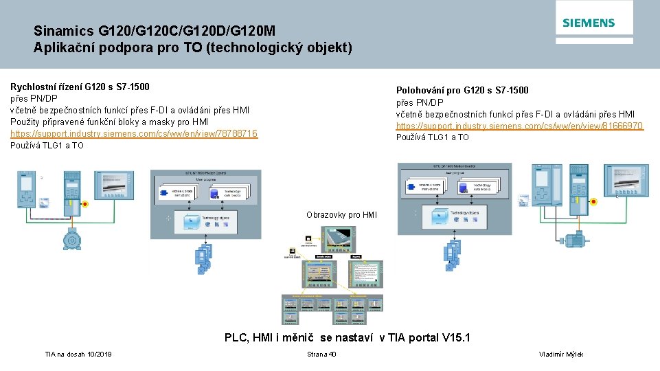 Sinamics G 120/G 120 C/G 120 D/G 120 M Aplikační podpora pro TO (technologický