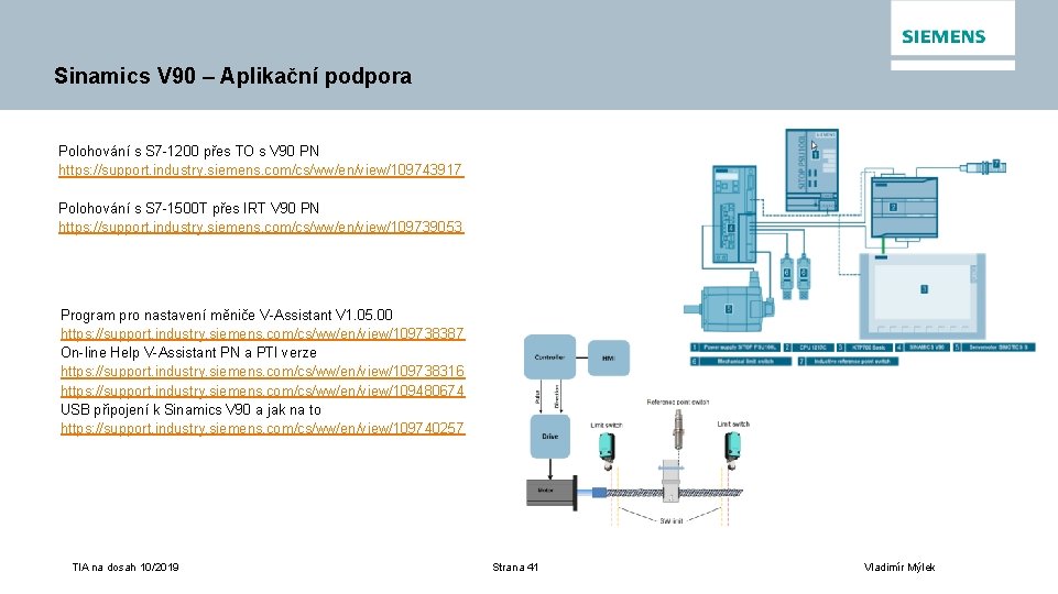 Sinamics V 90 – Aplikační podpora Polohování s S 7 -1200 přes TO s