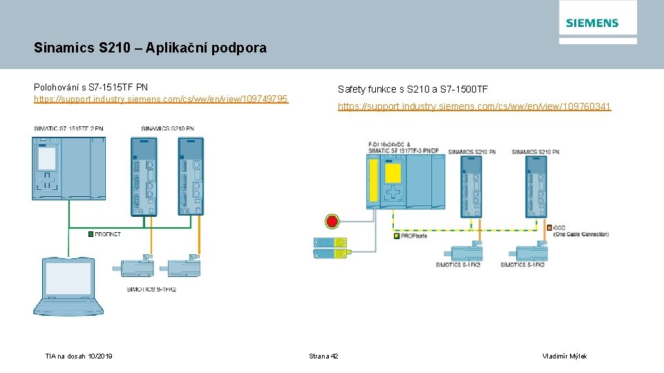 Sinamics S 210 – Aplikační podpora Polohování s S 7 -1515 TF PN https: