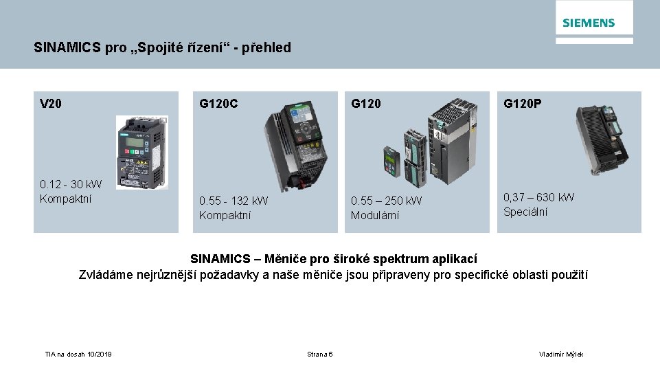 SINAMICS pro „Spojité řízení“ - přehled V 20 0. 12 - 30 k. W