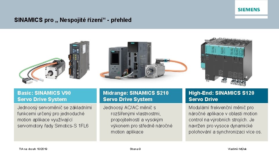 SINAMICS pro „ Nespojité řízení“ - přehled Basic: SINAMICS V 90 Servo Drive System
