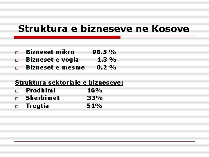 Struktura e bizneseve ne Kosove o o o Bizneset mikro Bizneset e vogla Bizneset
