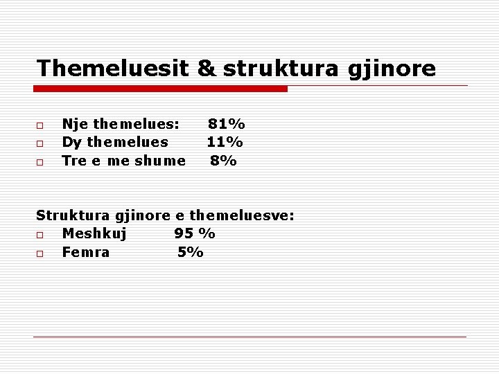 Themeluesit & struktura gjinore o o o Nje themelues: Dy themelues Tre e me