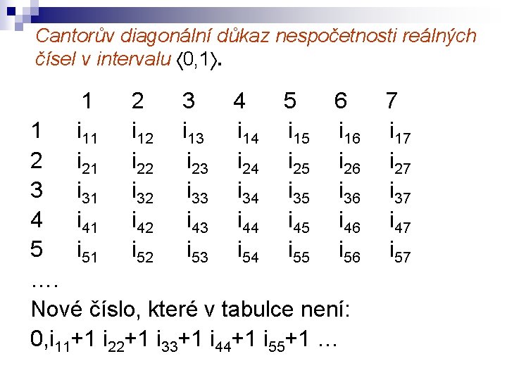 Cantorův diagonální důkaz nespočetnosti reálných čísel v intervalu 0, 1. 1 i 11 i