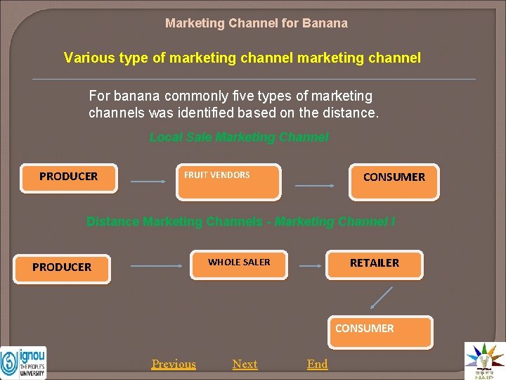 Marketing Channel for Banana Various type of marketing channel For banana commonly five types