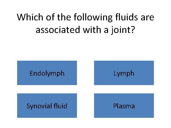 Which of the following fluids are associated with a joint? Endolymph Lymph Synovial fluid