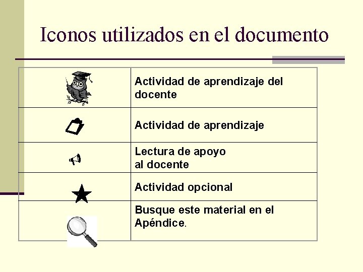 Iconos utilizados en el documento Actividad de aprendizaje del docente Actividad de aprendizaje Lectura