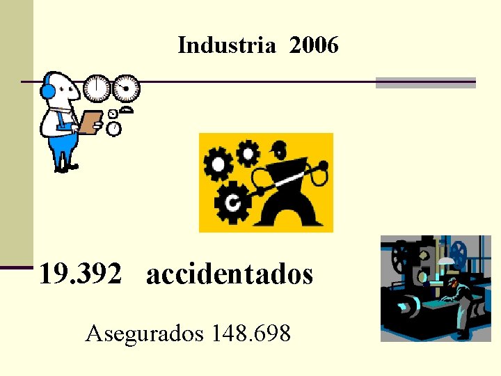 Industria 2006 19. 392 accidentados Asegurados 148. 698 