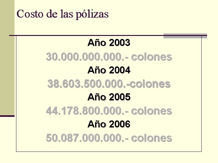 Costo de las pólizas Año 2003 30. 000. - colones Año 2004 38. 603.